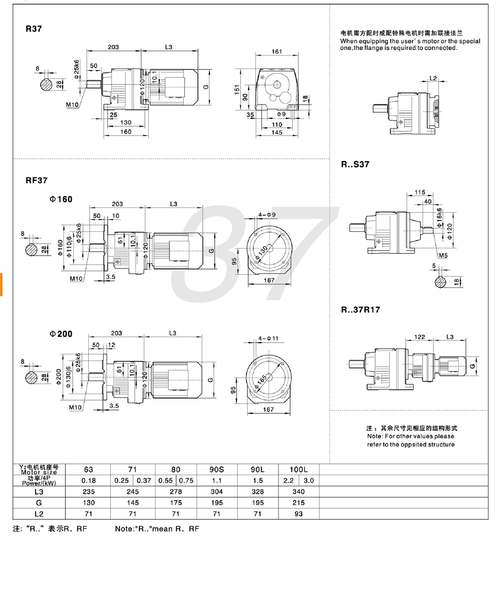 R37、RF37、RS37、RFS37硬齒面斜齒輪減速機(jī)